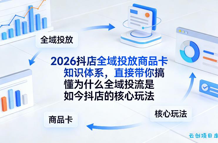 2026抖店全域投放商品卡知识体系，直接带你搞懂为什么全域投流是如今抖店的核心玩法-云创项目库