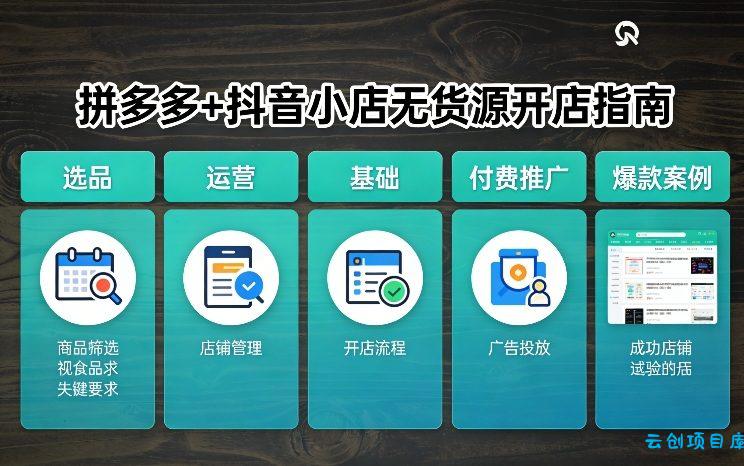 拼多多+抖音小店无货源开店，包括：选品、运营、基础、付费推广、爆款案例等(更新26年3月)-云创项目库