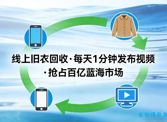 线上旧衣回收项目，我们给你提供视频，每天花一分钟发布视频，抢占百亿蓝海市场【揭秘】-云创项目库