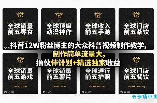 抖音12W粉丝博主的大众科普视频制作教学，制作简单流量大，撸伙伴计划+精选独家收益-云创项目库