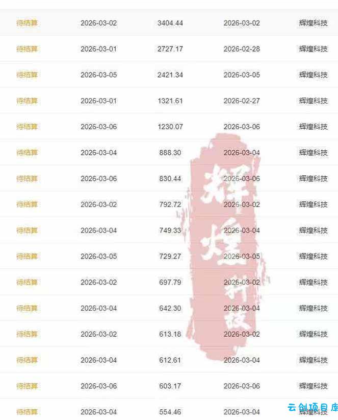 图片[1]-日入上千！！Ai快手短剧搬运赚钱天花板，一键发布，条条过原创-云创项目库
