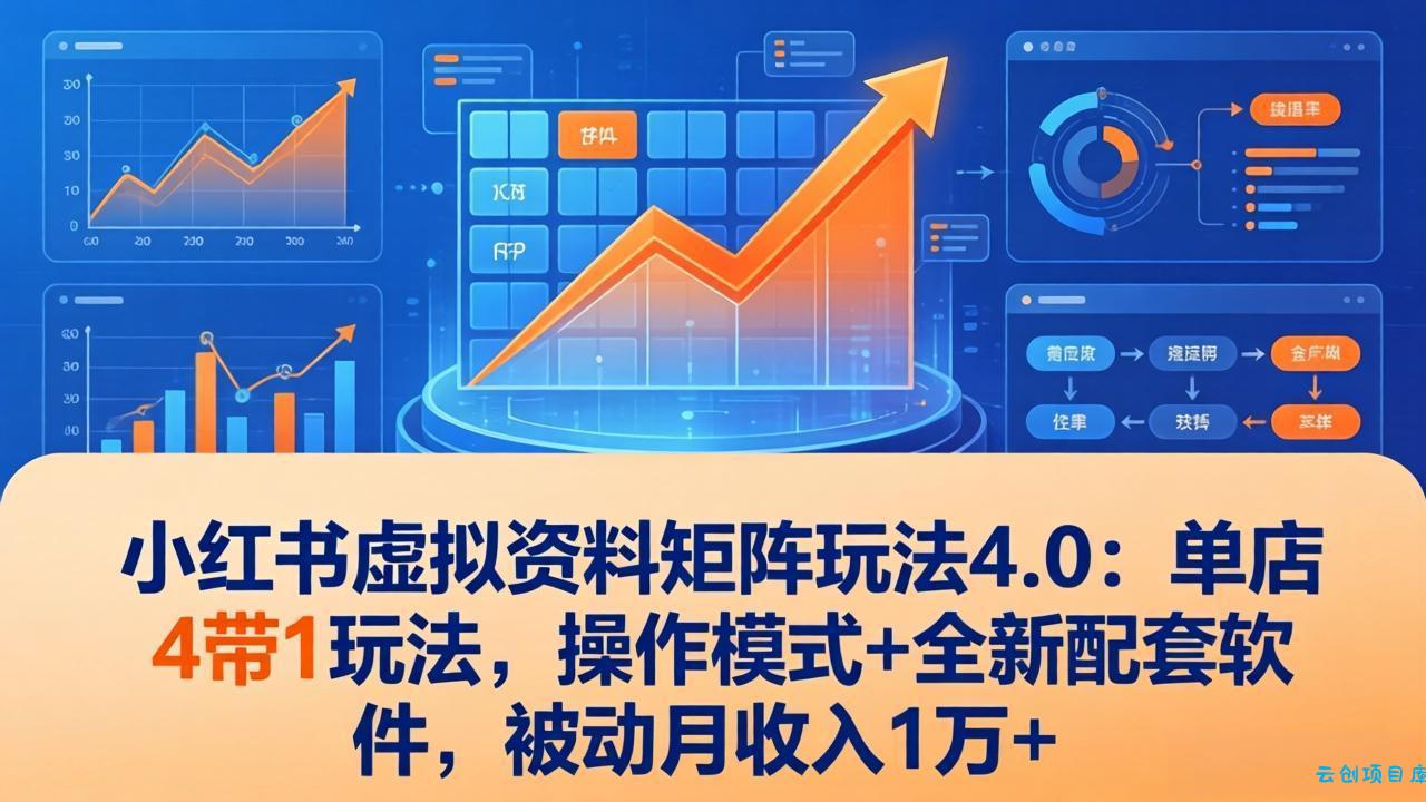 小红书虚拟资料矩阵玩法4.0：单店4带1玩法，操作模式+全新配套软件，被动月收入1万+-云创项目库
