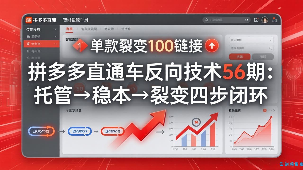 拼多多直通车反向技术56期:托管→稳本→裂变四步闭环,单款裂变100链接抢占核心流量-云创项目库