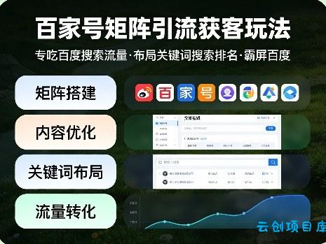 百家号矩阵引流获客玩法，专吃百度搜索流量，布局关键词搜索排名，霸屏百度-云创项目库
