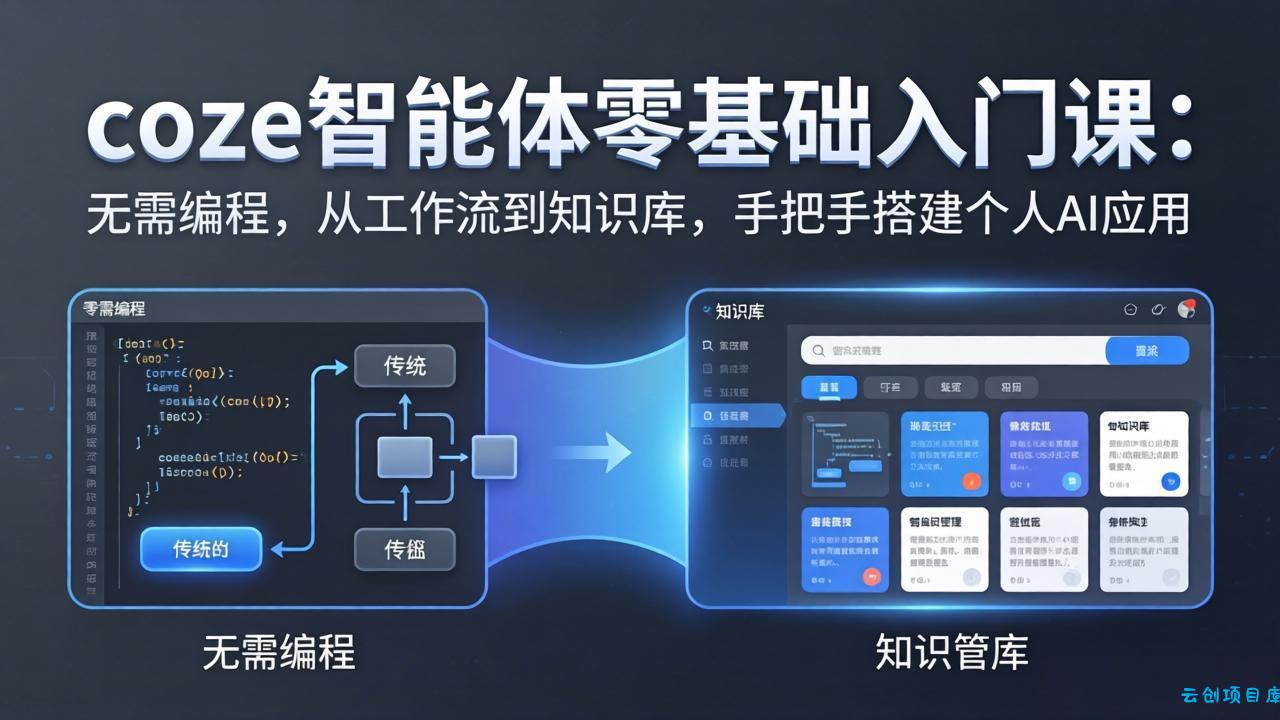 coze智能体零基础入门课:无需编程,从工作流到知识库,手把手搭建个人AI应用-云创项目库