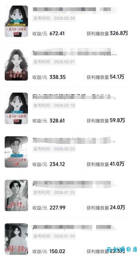 抖音某博主的AI情感故事第一人称解说视频教学,条条爆款,撸创作伙伴计划收益