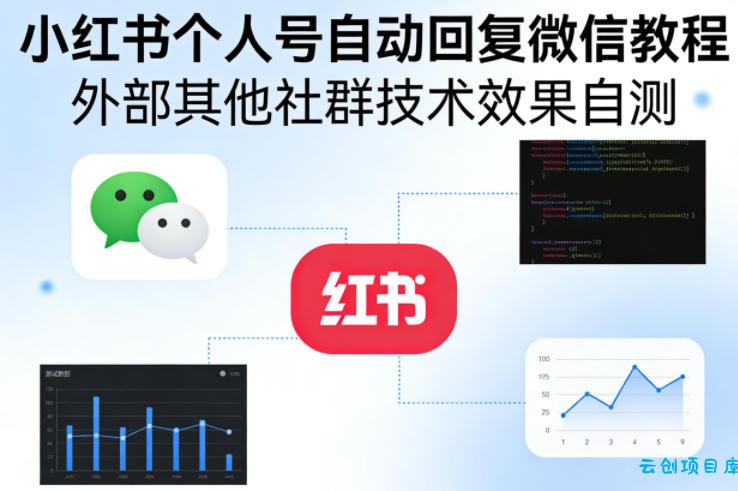 小红书个人号自动回复微信教程，外部其他社群技术，效果自测-云创项目库