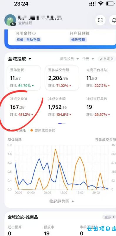 外面卖599的短视频带货投流课：从千川起号到爆款起量，全套好物投流打品实战玩法