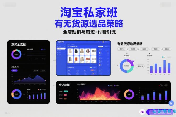 淘宝私家班，有无货源选品策略，高成功率爆款全流程打法，全店动销与淘短+付费引流(更新2026年4月)-云创项目库
