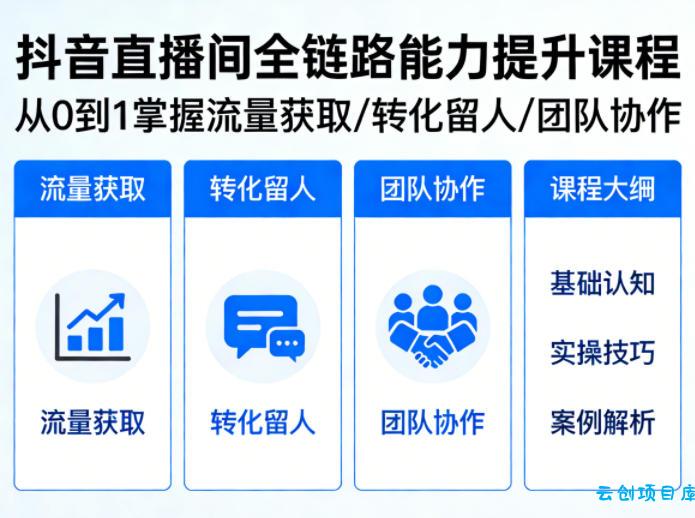 抖音直播间浓缩版视频课程,从0到1掌握直播间流量获取、转化留人、团队协作的全链路能力-云创项目库