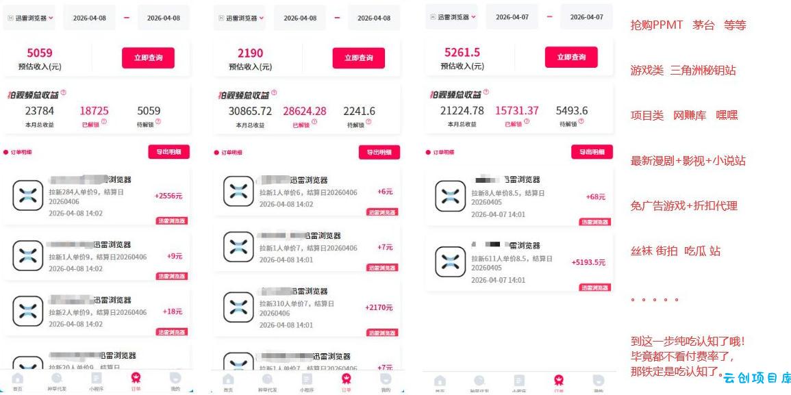 迅雷浏览器项目2.0_拆个大佬周1W的打法