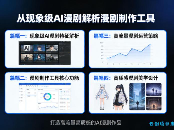 从现象级AI漫剧解析漫剧制作工具，四大篇幅带你了解漫剧，打造高流量高质感的AI漫剧作品-云创项目库