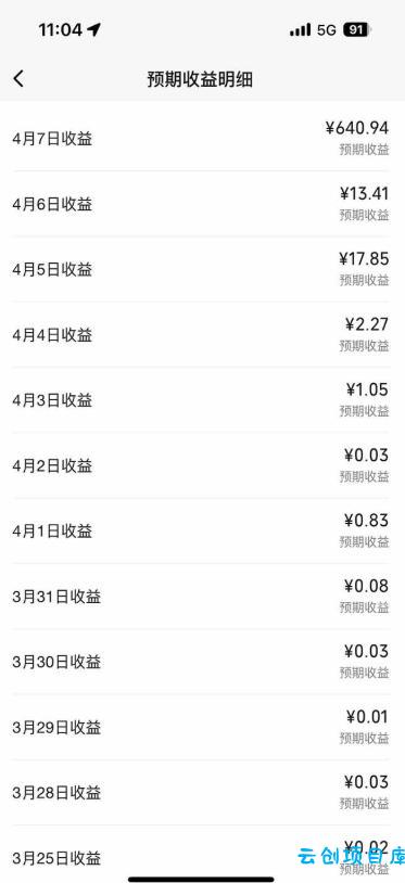 创作者分成计划,视频号-百度-头条-快手多平台变现,操作简单,人人可做,轻松日入600+
