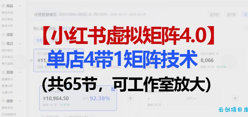 小红书虚拟矩阵4.0技术：单店4带1矩阵(共65节，可工作室放大)-云创项目库