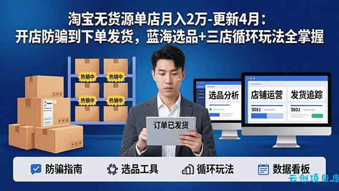 淘宝无货源5.0单店月入2万-更新4月：开店防骗到下单发货，蓝海选品+三店循环玩法全掌握-云创项目库