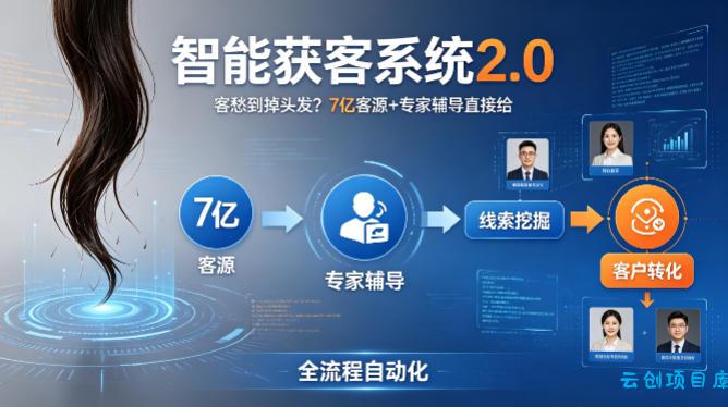客愁到掉头发?智能获客系统2.0,7亿客源+专家辅导直接给,实现从线索挖掘到客户转化的全流程自动化-云创项目库