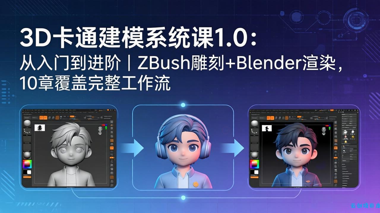 3D卡通建模系统课1.0：从入门到进阶｜ZBrush雕刻+Blender渲染，10章覆盖完整工作流-云创项目库