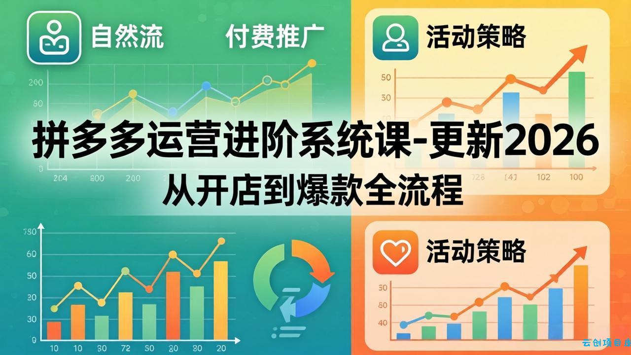 拼多多运营进阶系统课-更新2026：从开店到爆款全流程，自然流+付费推广+活动策略-云创项目库