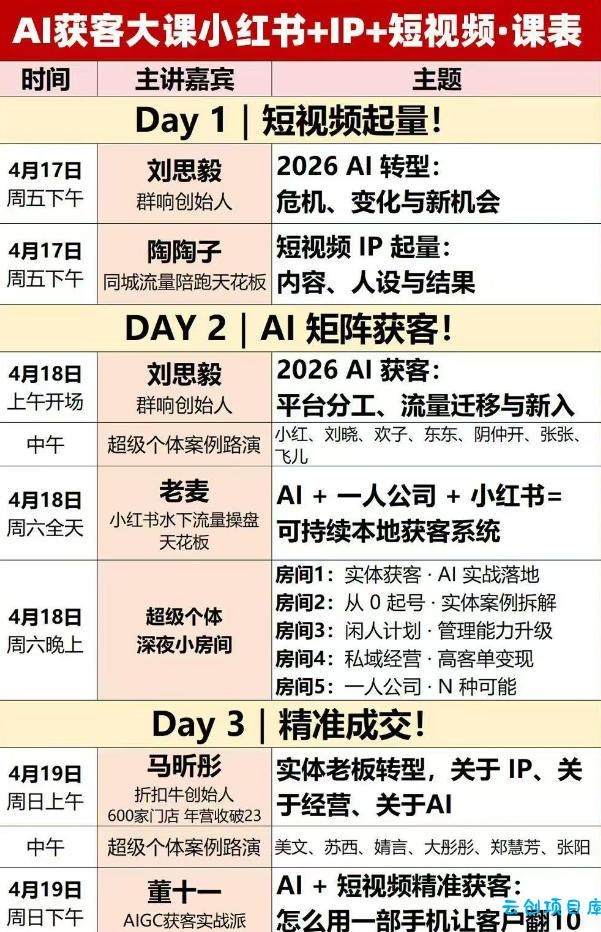 AI获客大课小红书+IP+短视频3天2夜线下课，用最真实的一线案例，最前沿的AI工具，最有效的流量打法