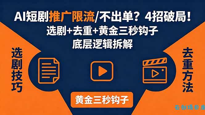 AI短剧推广总被限流、不出单？4招选剧+去重技巧+黄金三秒钩子，手把手拆解底层逻辑-云创项目库