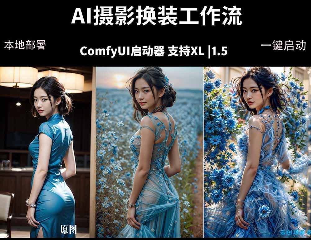 ComfyUI人像写真摄影工作流:本地一键部署,换装换场景换脸全搞定,影楼效率翻倍-云创项目库