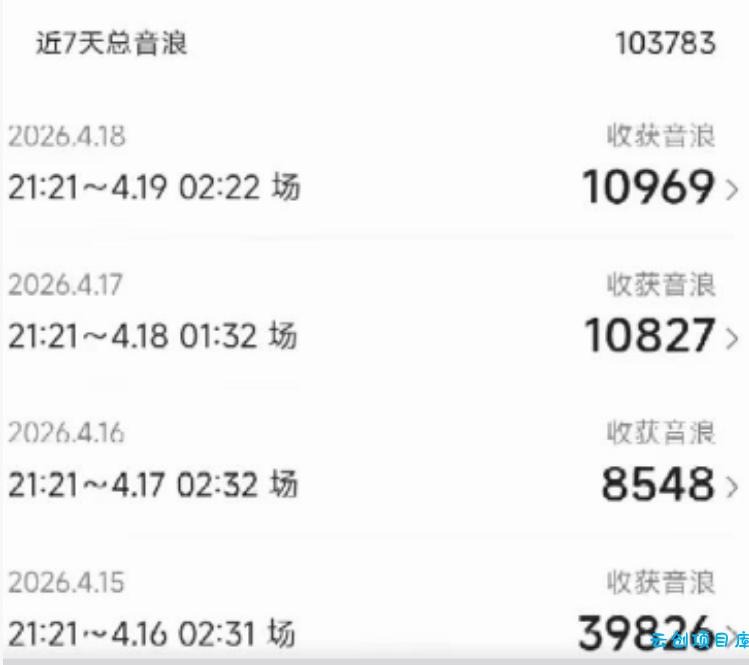 外面卖1600抖音美女无人直播撸音浪项目，号称不封号，当场最高撸6W音浪！【附详细教程】
