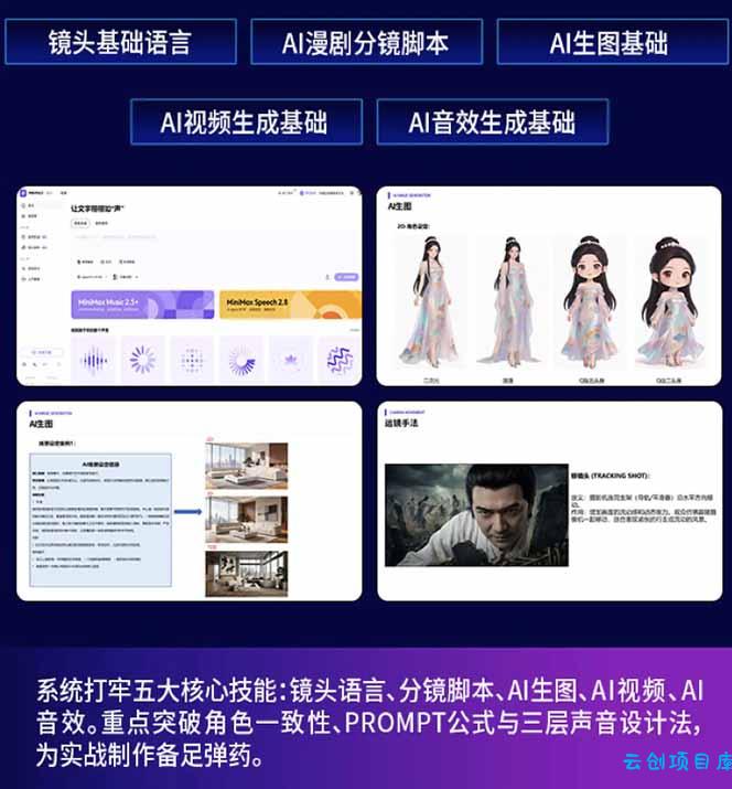 图片[1]-AI漫剧硬核课：巨日禄+豆包+即梦+可灵+Vidu+剪映：一套课玩转国产工具，低成本产出爆款漫剧-云创项目库