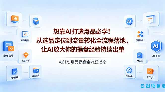 想靠AI打造爆品必学！从选品定位到流量转化全流程落地，让AI放大你的操盘经验持续出单-云创项目库