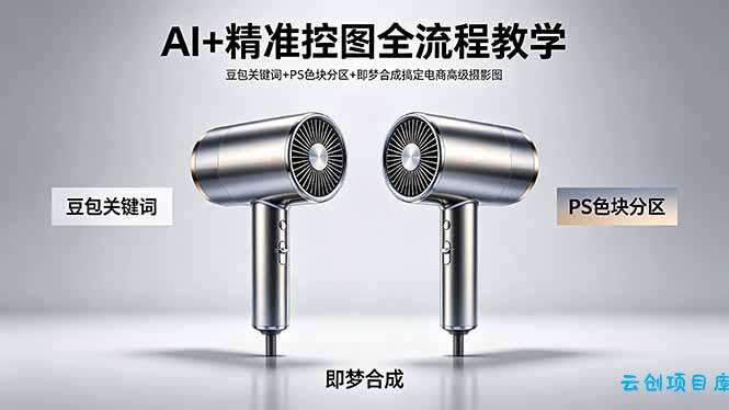 AI+精准控图全流程教学 豆包关键词+PS色块分区+即梦合成搞定电商高级摄影图-云创项目库