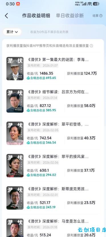 某大佬的影视动漫精选独家创作实战教学，从0到1落地，新手也能轻松签约抖音精选独家