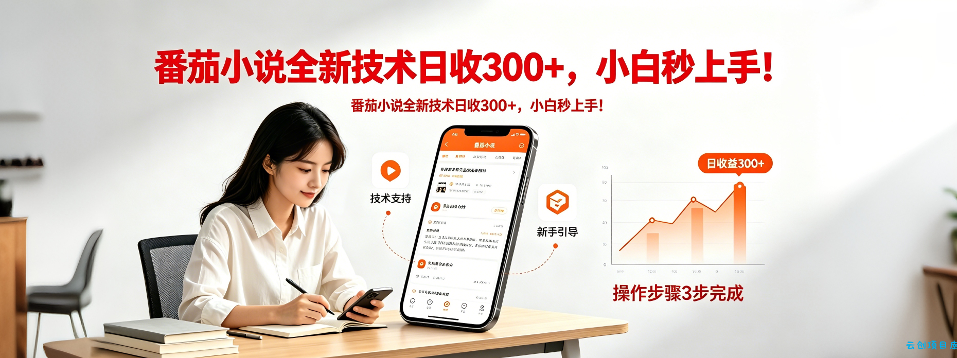 番茄小说全新技术全新玩法！无脑日收300+-云创项目库