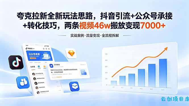 夸克拉新全新玩法思路，抖音引流+公众号承接+转化技巧，两条视频46w搬放 变现7000+-云创项目库