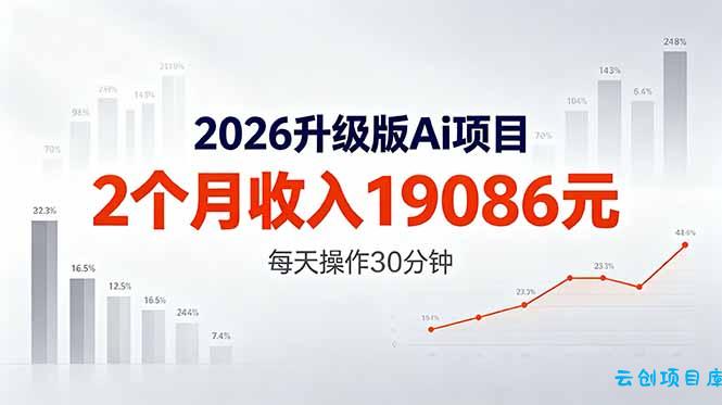 2026升级版Ai任务,2个月收入19086元,熟练后每天操作30分钟!-云创项目库