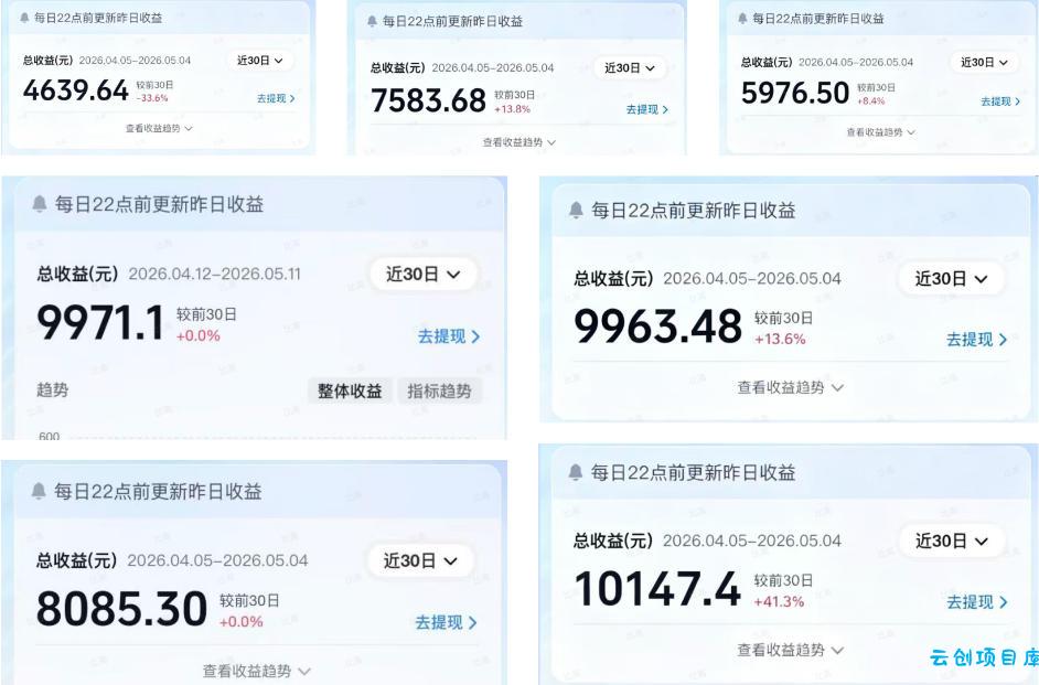 AI做内容变现，单月破5W+，完全零基础的人，也可以轻松上手