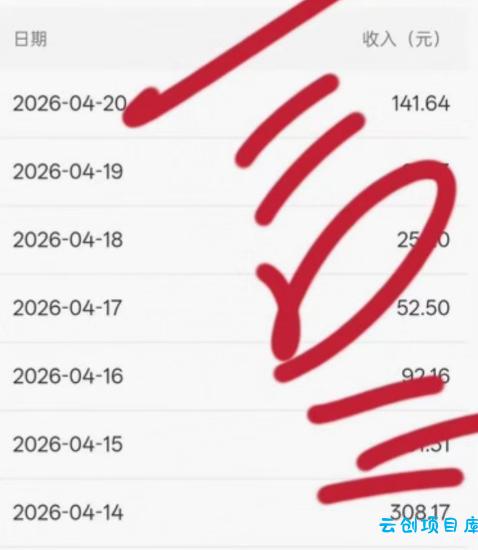 公众号小绿书贴图项目，赚收益实操玩法，听话照听话照少走90%弯路丨副业可做