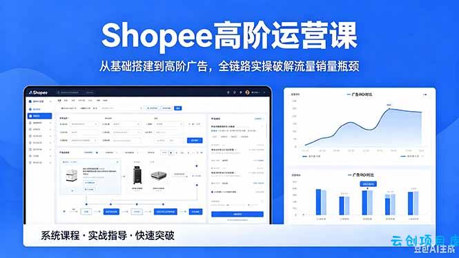 Shopee高阶运营课-2026年5月更新，从基础搭建到高阶广告，全链路实操破解流量销量瓶颈-云创项目库