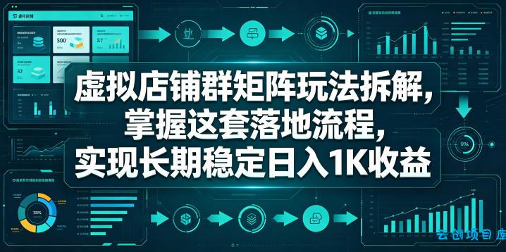 虚拟店铺群矩阵玩法拆解，掌握这套落地流程，实现长期稳定日入1K收益【揭秘】-云创项目库