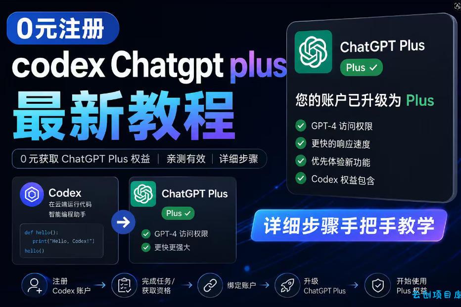 0元全自动注册codex gpt plus最新教程，0元获取GPT Plus权益，手把手详细教学-云创项目库