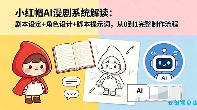 小红帽AI漫剧系统解读：剧本设定+角色设计+脚本提示词，从0到1完整制作流程-云创项目库