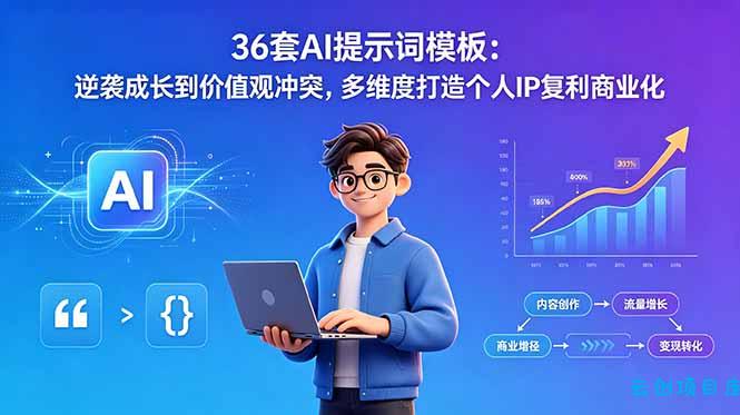 36套AI提示词模板：逆袭成长到价值观冲突，多维度打造个人IP复利商业化-云创项目库