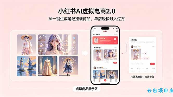 小红书AI虚拟电商2.0，AI一键生成笔记挂载商品，单店轻松月入过万-云创项目库