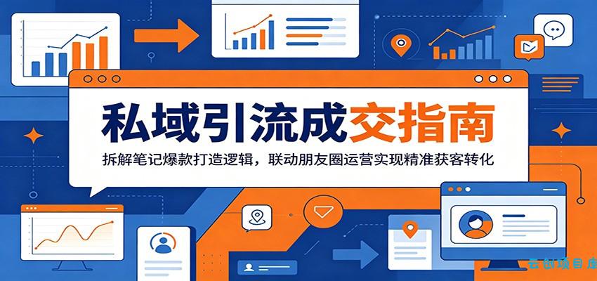 私域引流成交指南：拆解笔记爆款打造逻辑，联动朋友圈运营实现精准获客转化-云创项目库