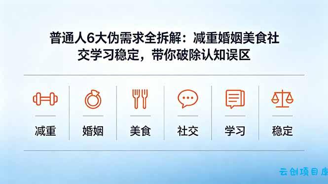 付费文章：普通人6大伪需求全拆解：减重婚姻美食社交学习稳定，带你破除认知误区-云创项目库
