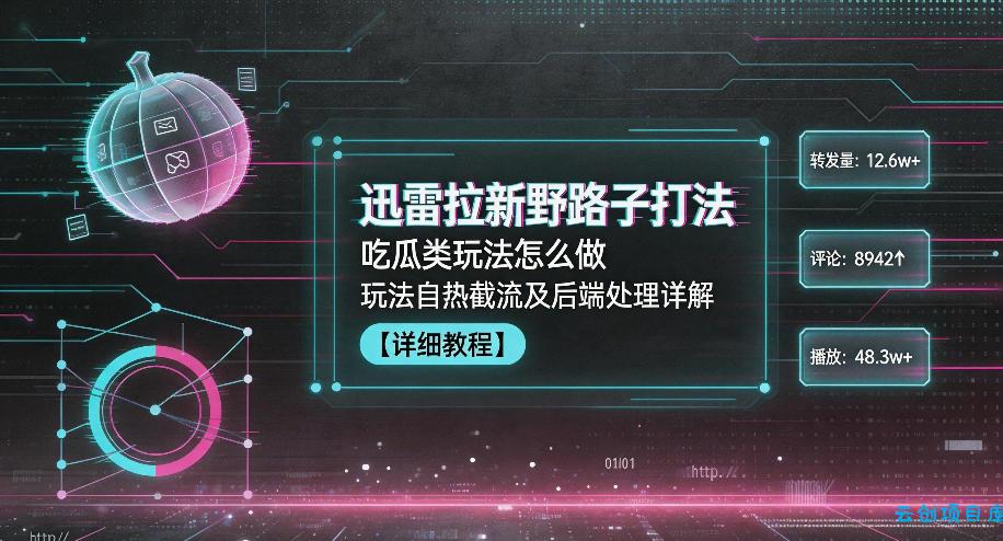 迅雷拉新野路子打法,吃瓜类玩法怎么做,玩法自热截流及后端处理详解