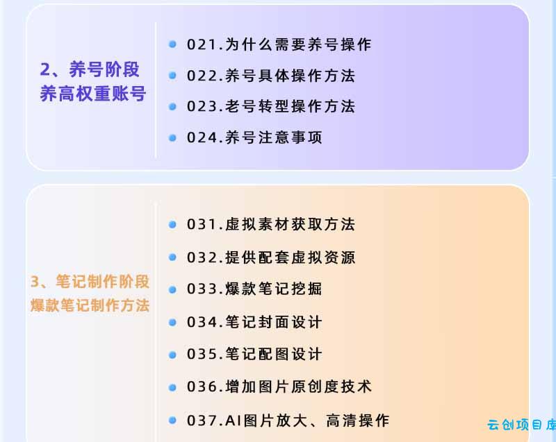图片[2]-小红书虚拟项目特训班9.0，全面拥抱AI，批量产出原创PPT货源，单品/单店纯利润几万到几十W-云创项目库
