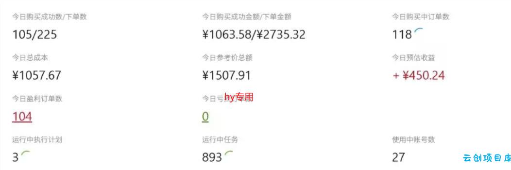 CSGO游戏自动扫货项目,全自动运行,月入1W,无风险,长期稳定可以做【揭秘】