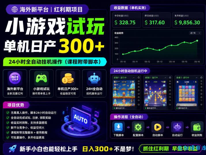 海外新平台,小游戏试玩,单机日产300+,24小时全自动挂G操作(课程附带脚本)【揭秘】