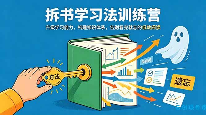 拆书学习法训练营，升级学习能力，构建知识体系，，告别看完就忘的低效阅读-云创项目库
