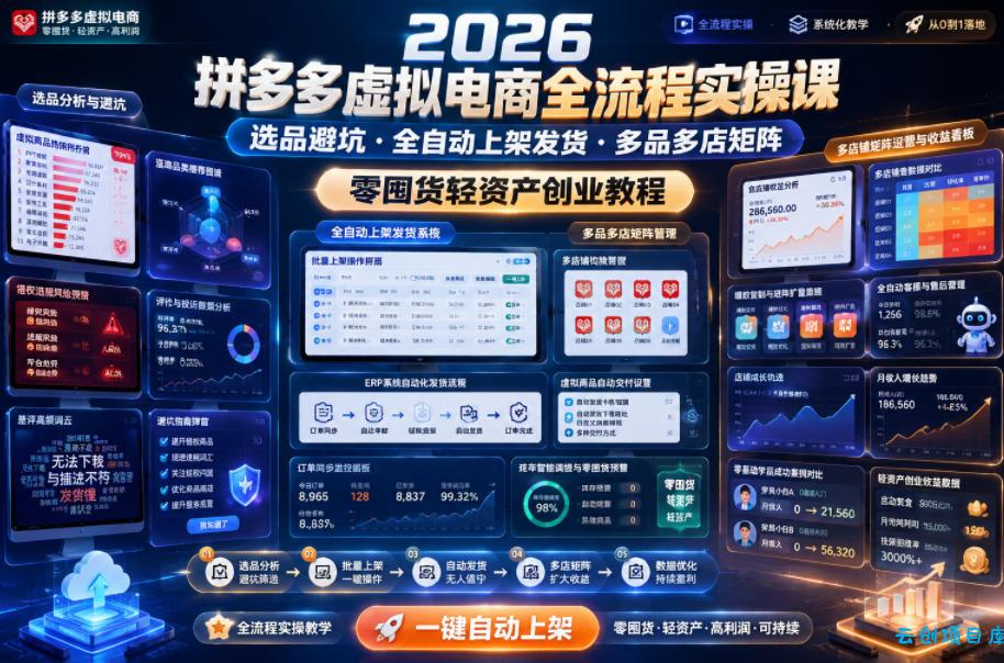 2026拼多多虚拟电商全流程实操课，选品避坑・全自动上架发货・多品多店矩阵，零囤货轻资产创业教程-云创项目库