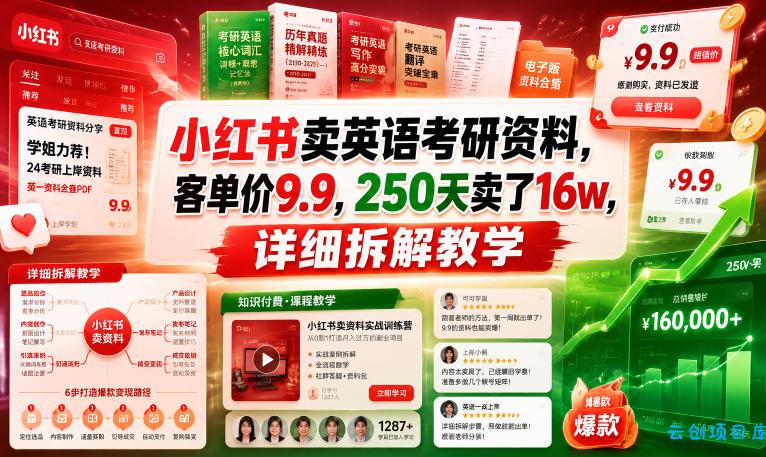 小红书卖英语考研资料，客单价9.9，250天卖了16w，详细拆解教学-云创项目库